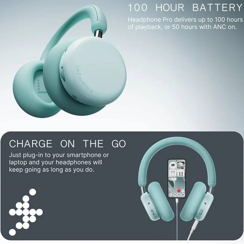 Shoppverse Wireless Over-Ear Headphones